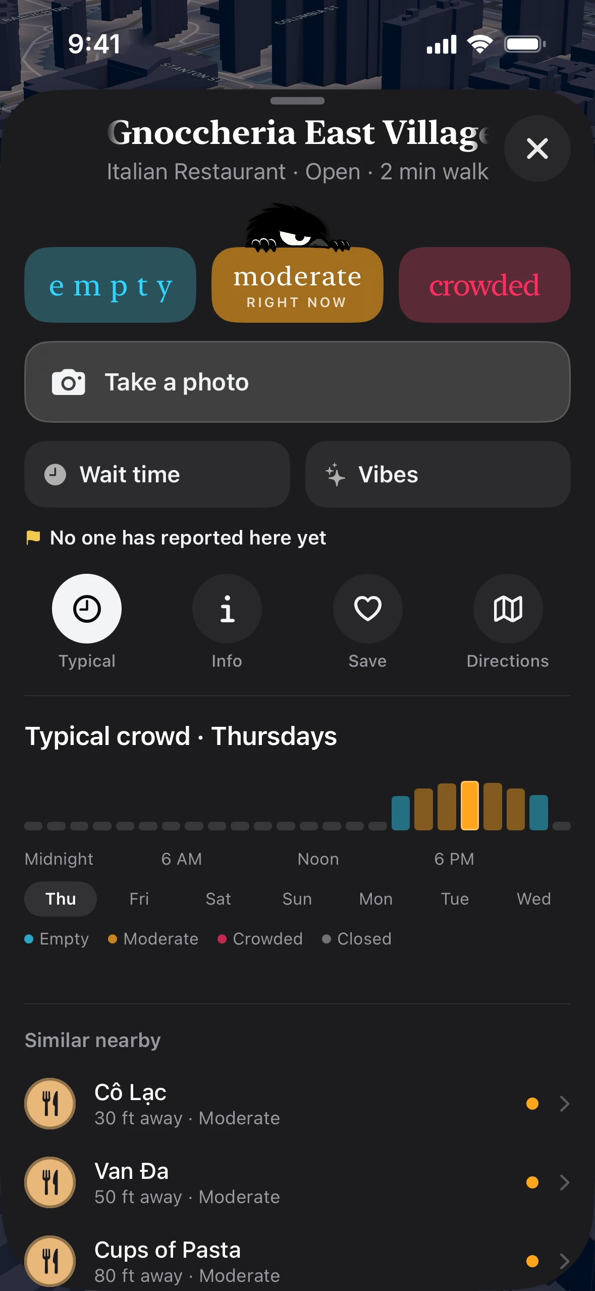 The venue sheet with a Typical crowd chart for Thursdays, a row of bars from midnight to midnight, grey while closed and coloured empty, moderate or crowded through the evening.